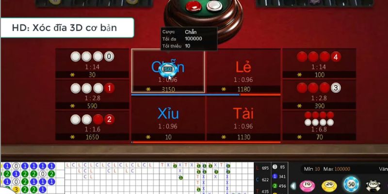 Tìm hiểu xóc đĩa online